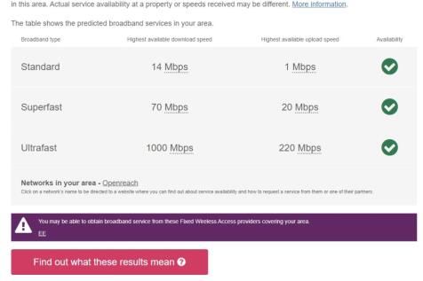 broadband