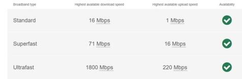 Broadband