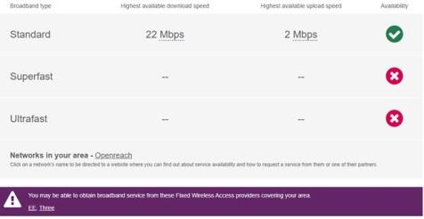 Broadband