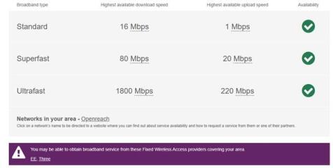 Broadband