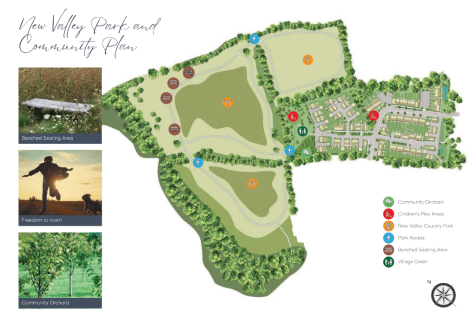 Community Plan