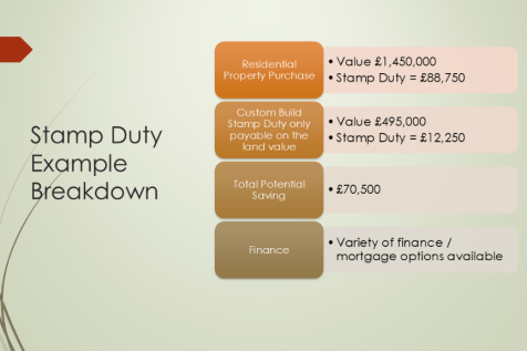 primary property image