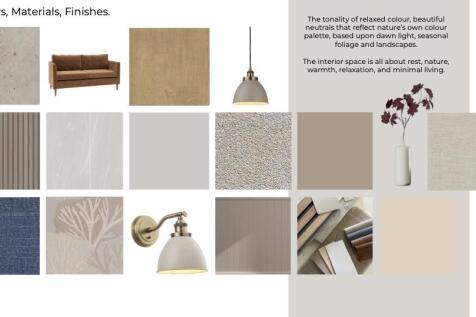 Interior moodboard