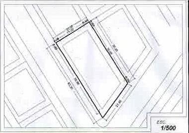Plot 2