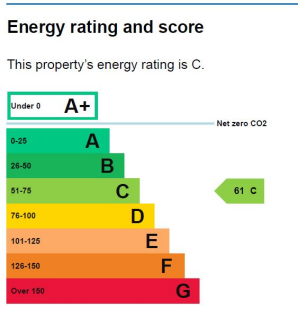 EPC.png