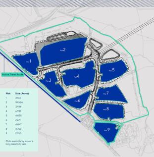 Plots and sizes .png