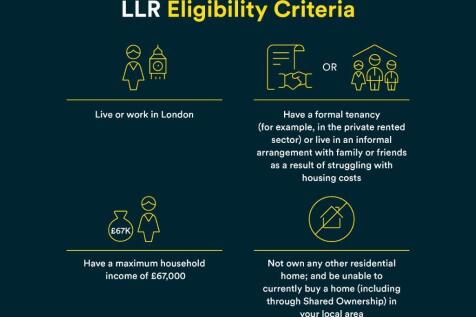 LLR Criteria