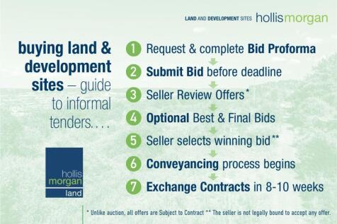 Land East of Cherry Gardens, Oldland Common, Brist