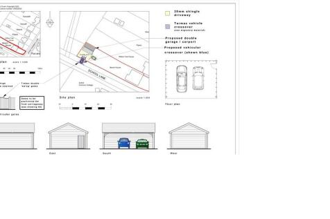 Garage plans