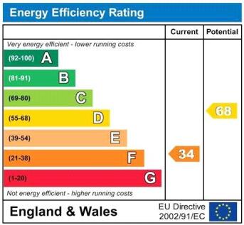EnergyChart3468.jpg