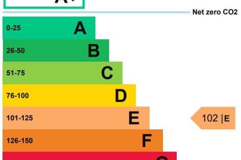 EPC graph.jpg