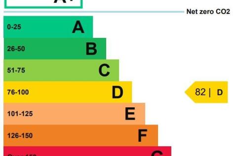 EPC graph.jpg