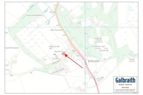 Situation Plan