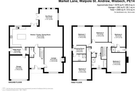 plot3final