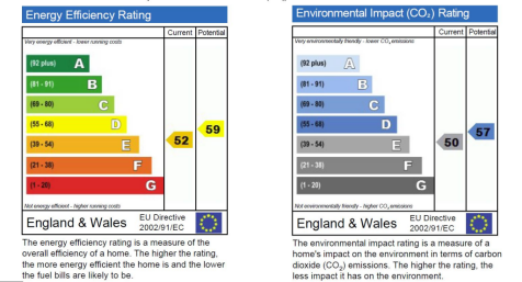 EPC Rating.PNG