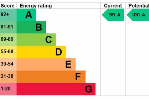 Energy efficient design