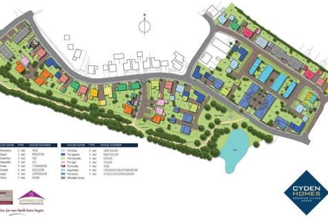 SITE MAP
