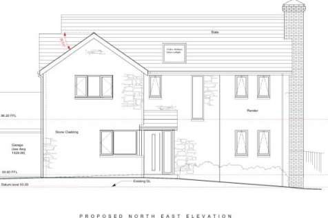 Plot 1