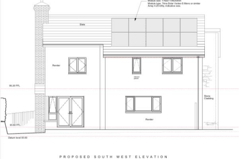 Plot 1