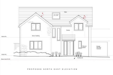 Plot 2