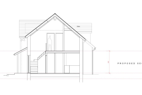Plot 2
