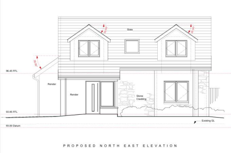 Plot 3
