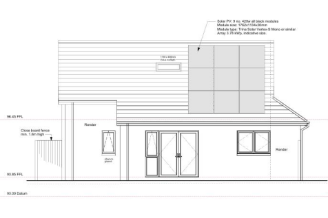 Plot 3