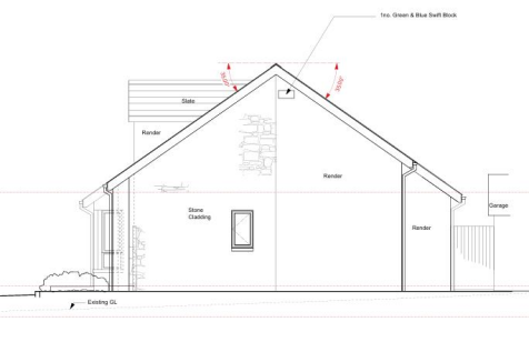 Plot 3