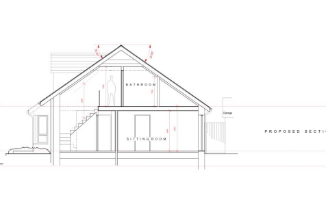 Plot 3