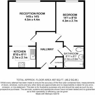 Property Image 5