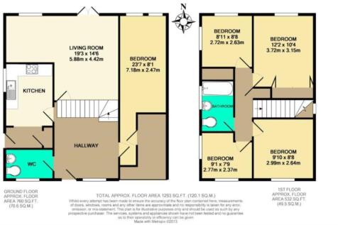 Property Image 7
