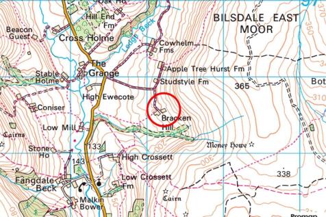 Location