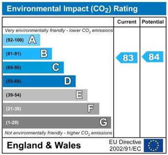 CO2ChartCRES1075.jpg