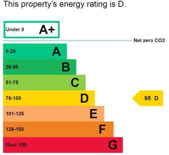 unit 4 epc.jpg