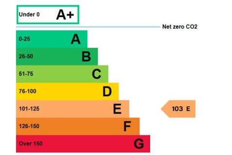 EPC.png