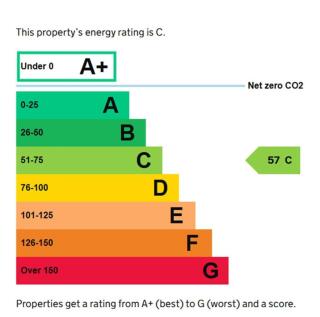 274 HIGH STREET EPC.jpg