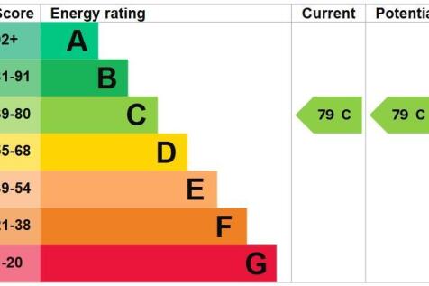epc 410 Ryedale .jpg