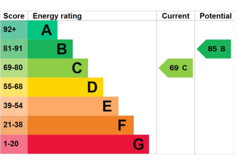 EPC Milan.png