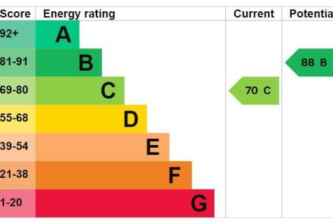 epc - 5 lockyer close.jpg