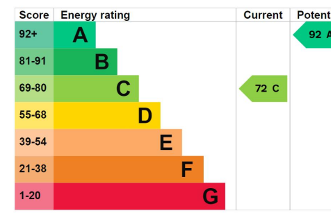 epc 9 greenwich.png
