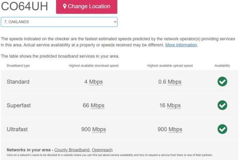 Broadband speed