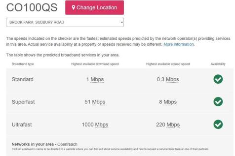 Broadband speed