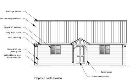 East Elevation - Land at trunch .jpg
