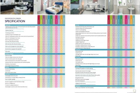 Specifications