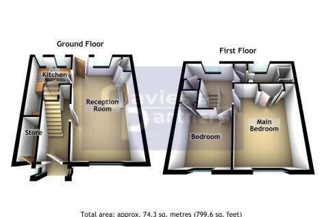 Red Lea Chapel La...