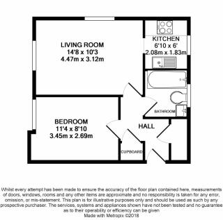 Property Image 6