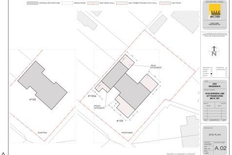Planning Permission