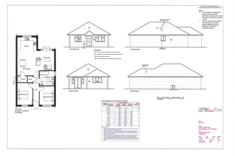 Annex Plans