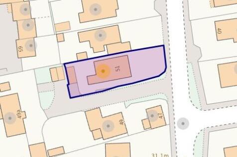 Plot Layout
