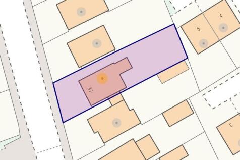 Plot layout